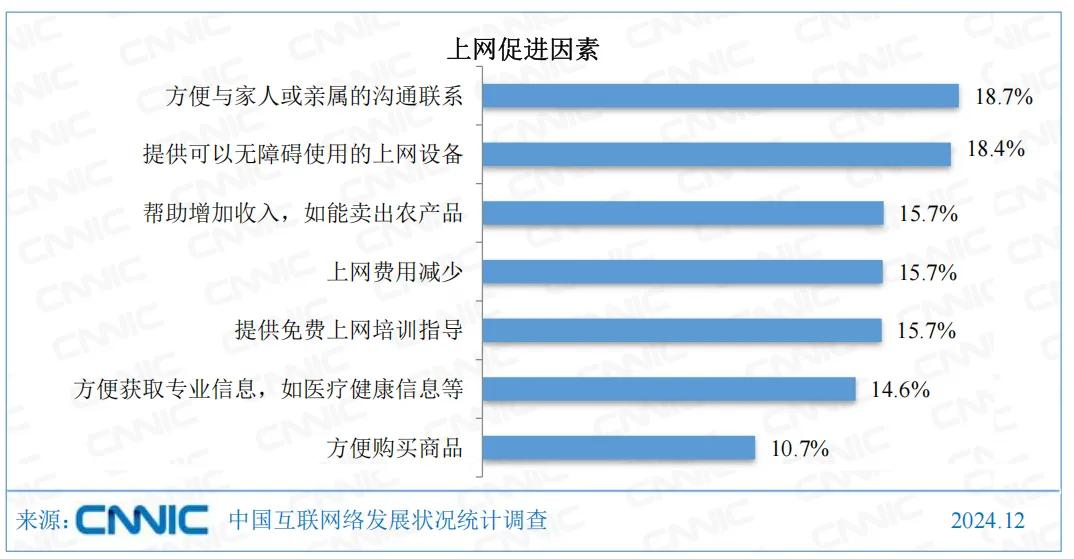 红黑大战app下载(中国)官方网站